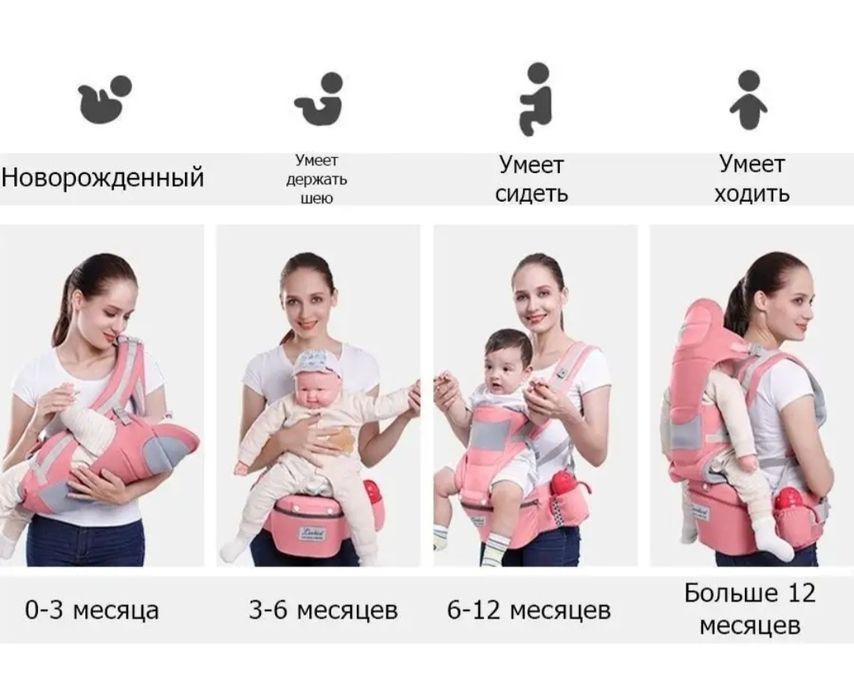 Эргорюкзак(кенгуру)