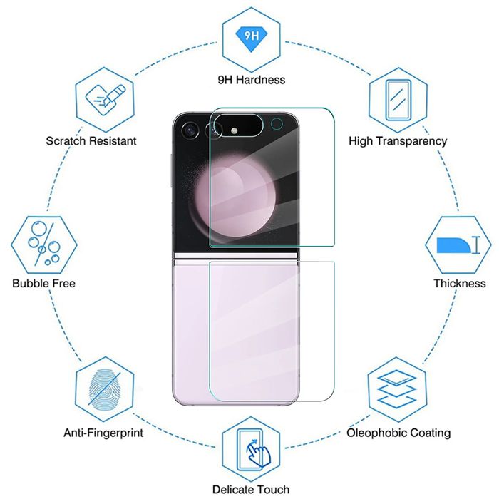 Samsung Zflip,ZFold 7,6 стъклен протектор за задния дисплей и гърба