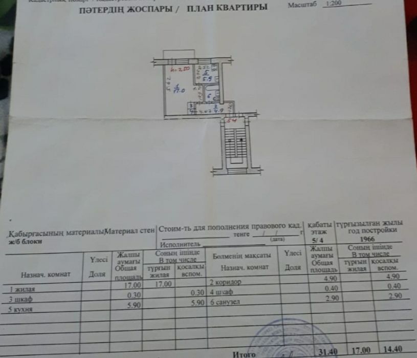 Продам 1-комнатную квартиру