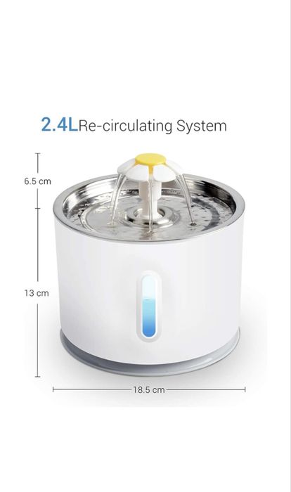 Filtre dispenser apa automat pentru pisica