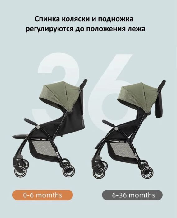 Коляска Stark прогулочный