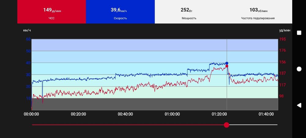 Пульсометр igpsport h50