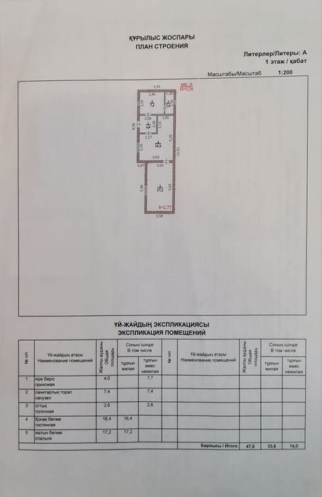 Продам дом 50 кв.м, участок 10 соток