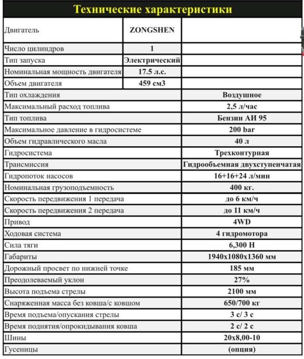 Мини погрузчик с ковшом 130 л (110 см)