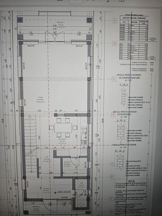 Vânzare teren cu autorizație de construire pt 2 case, Jucu de Mijloc