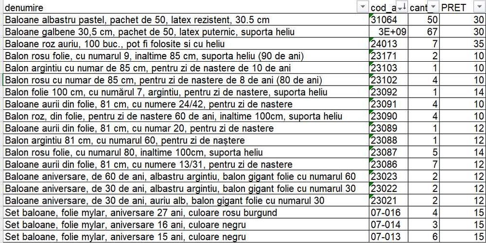 Baloane pentru evenimente