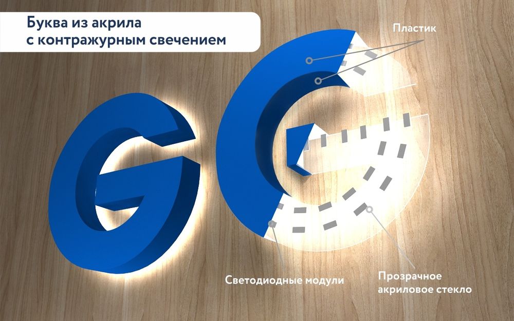 Наружная реклама