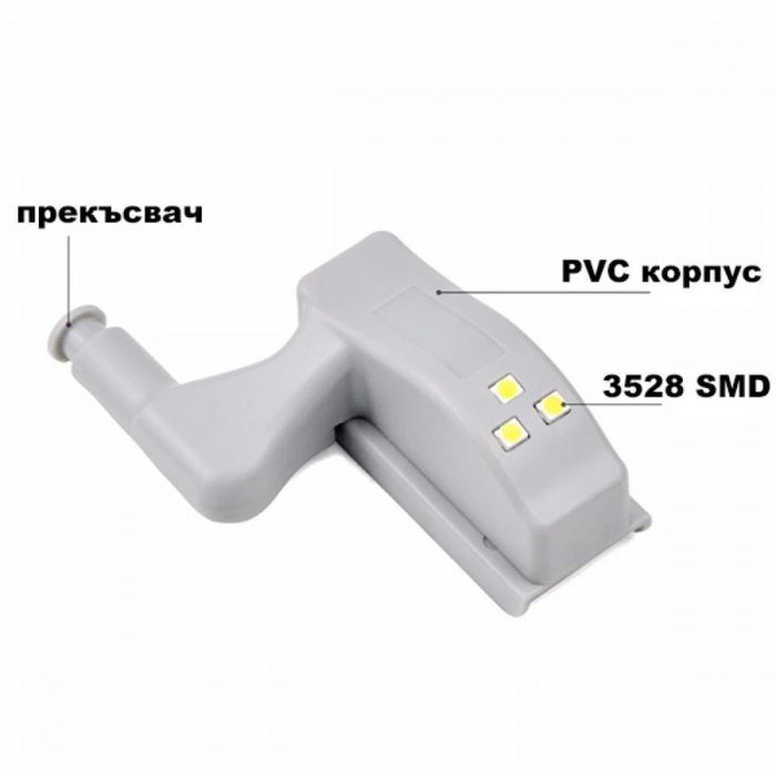 2 бр. Лед Лампи за панти