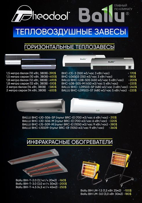 Тепловые завесы ballu производство Россия