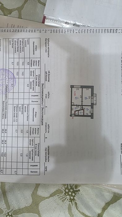 Продам 2х квартиру 2 21