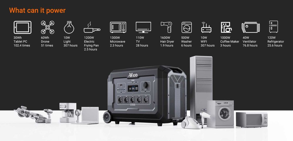 3600W Генератор за ток без гориво VITO S3 Power Station