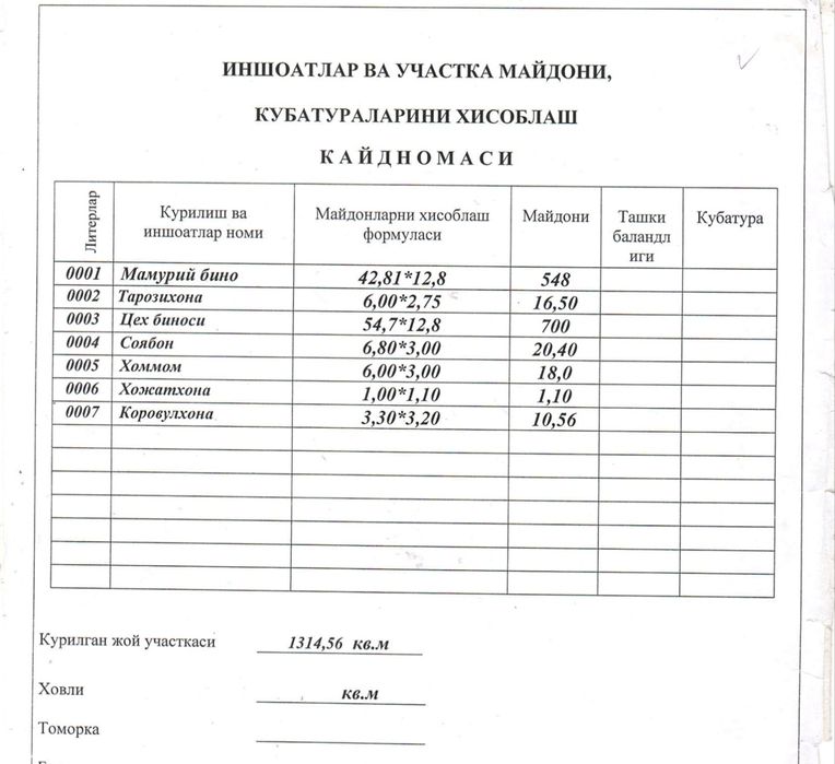 Продаётся земельный участок 1 гектар напротив FOOD CITY