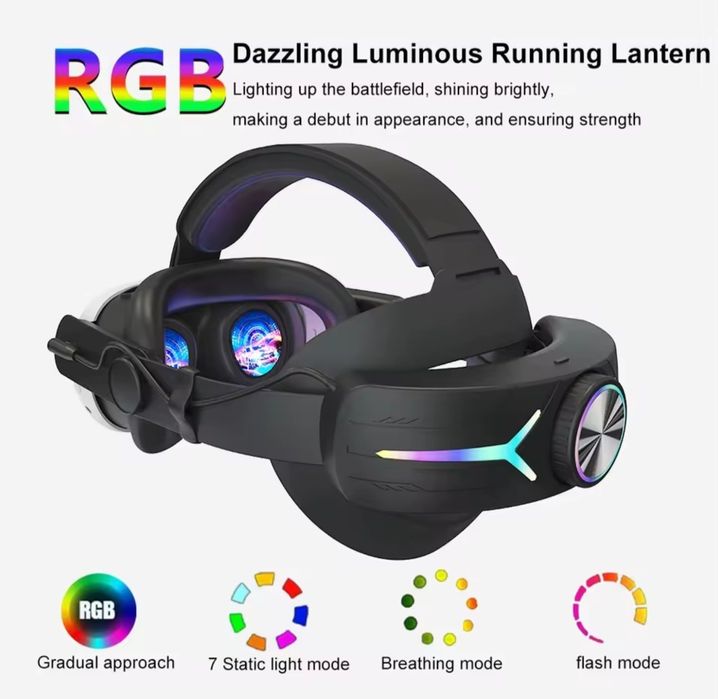 Комплект от 7 части за Meta Quest 3