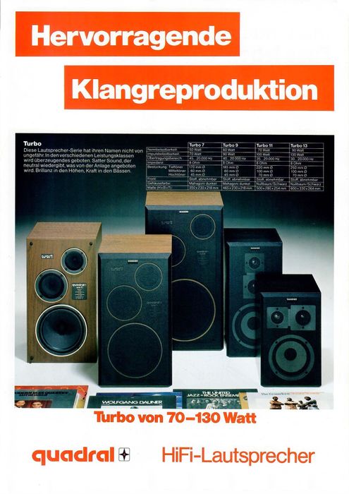 Тонколони Quadral Turbo 13