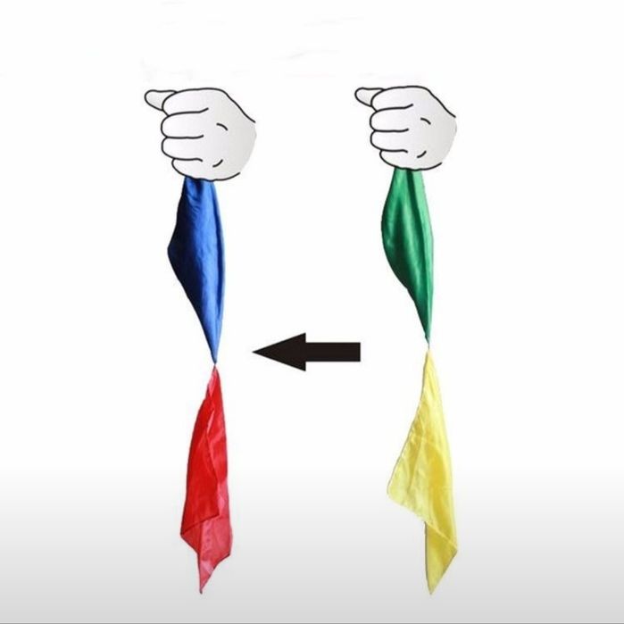 Товары для фокусников — удиви друзей и зрителей