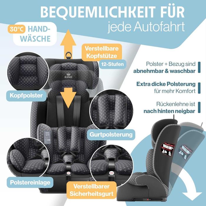 Детско столче за кола, 9кг-36кг, Isofix система