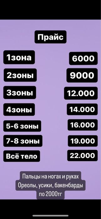 Лезерная эпиляцыя по доступным ценам, на аппарате Soprano Titanium.