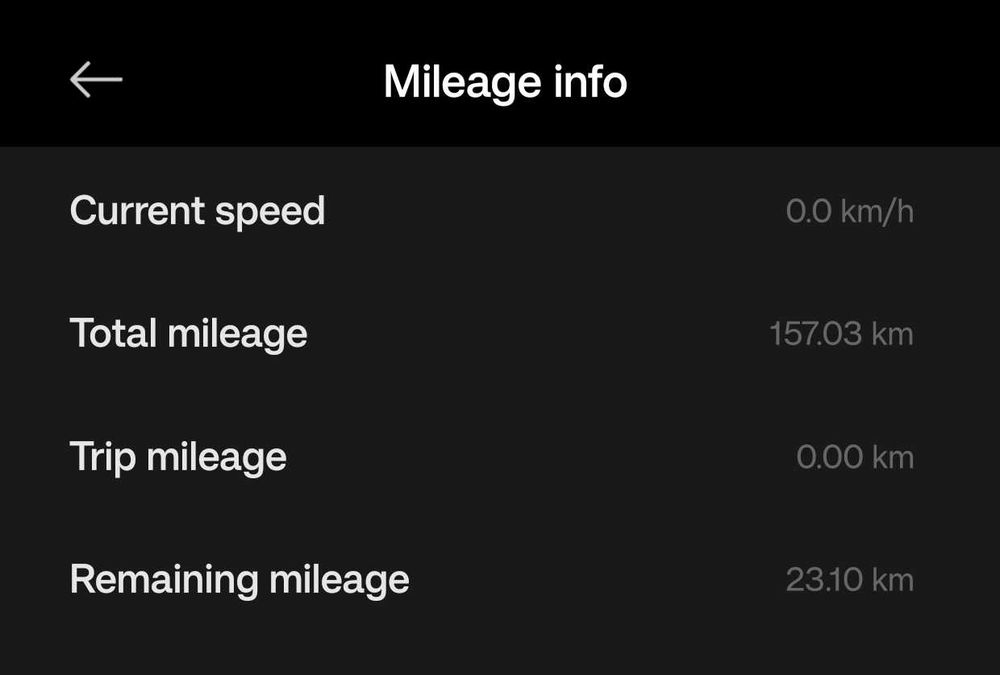 Trotinetă Xiaomi MI 4 Pro