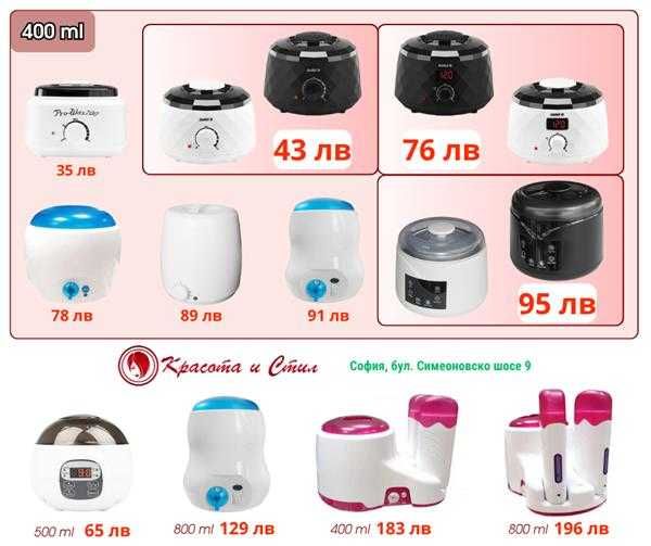 Козметика, консумативи,