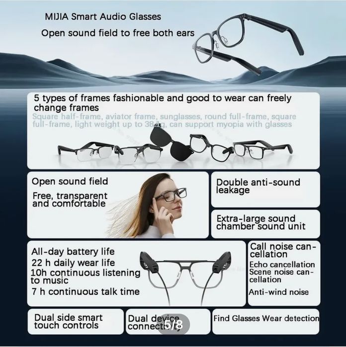 Хiaomi Smart Audio Glasses