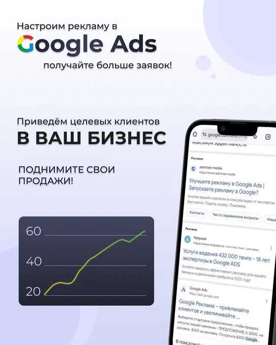 Контекстная реклама Гугл / Яндекс | Google Ads, Yandex Direct