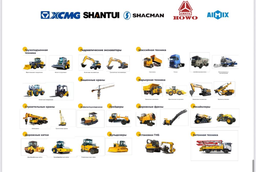 Экскаватор колесный XCMG модель XE150WD