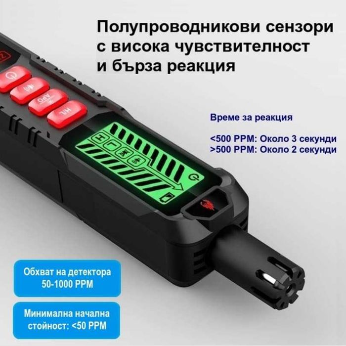 Детектор за утечка на газ | Газ анализатор, звукова и екранна аларма
