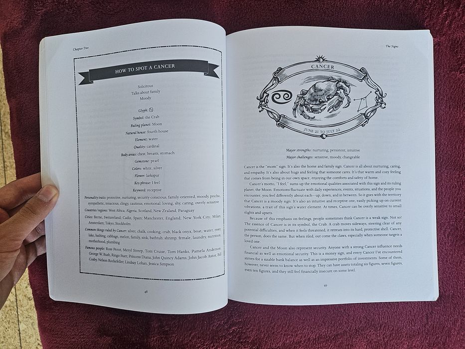 Книга по астрология