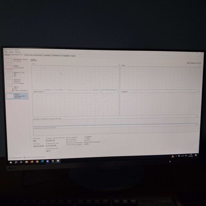 Геймърски компютър конфигурация