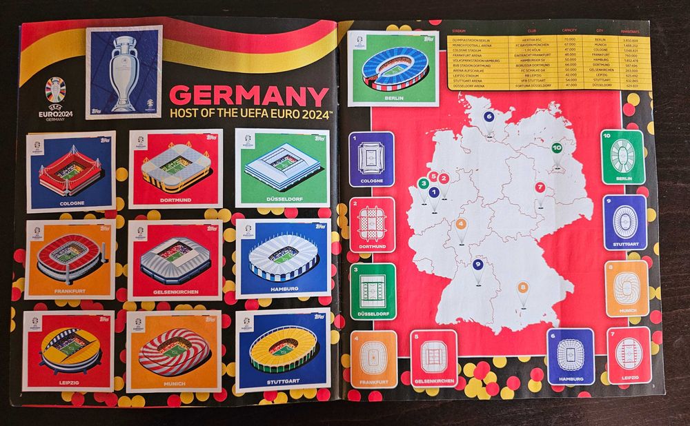 Album Topps EURO2024 / Албум със стикери ЕВРО2024