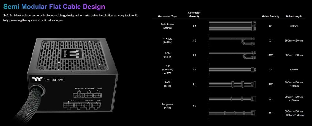 НОВО Захранване PSU Thermaltake Smart BM3 Bronze 850W PCIe Gen 5.0 RTX