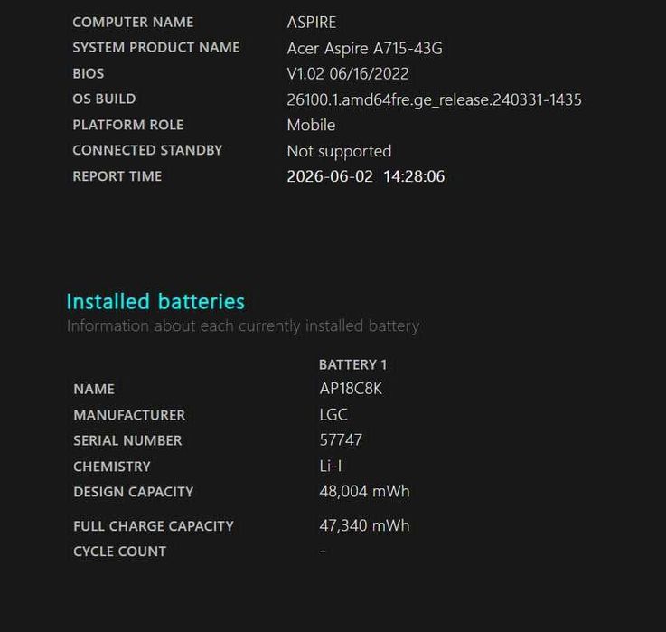 Acer Aspire 7 A715
