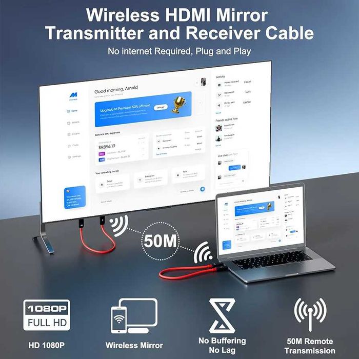 Безжичен HDMI предавател и приемник, удължител, обхват 54 метра ...