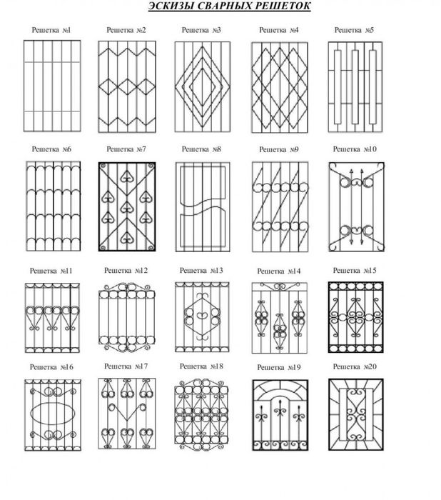 Svarka xizmati — Perila va Reshotkalar yasaymiz