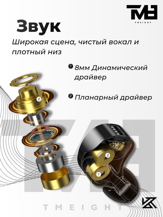 Наушники KZ Duonic