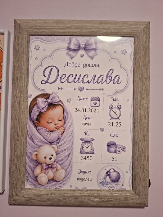 Персонализирана бебешка визитка