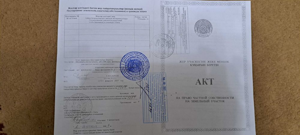 Земельный Участок