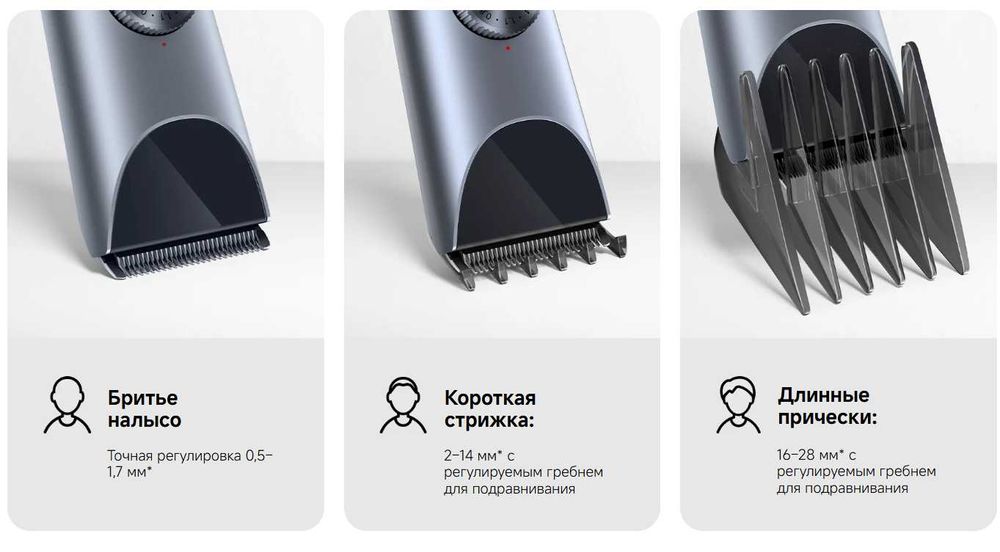 Xiaomi Mijia Hair Clipper 2 | Soch va soqol mashinka | Trimmer | Yangi