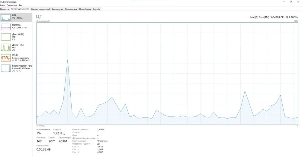 Продам компьютер