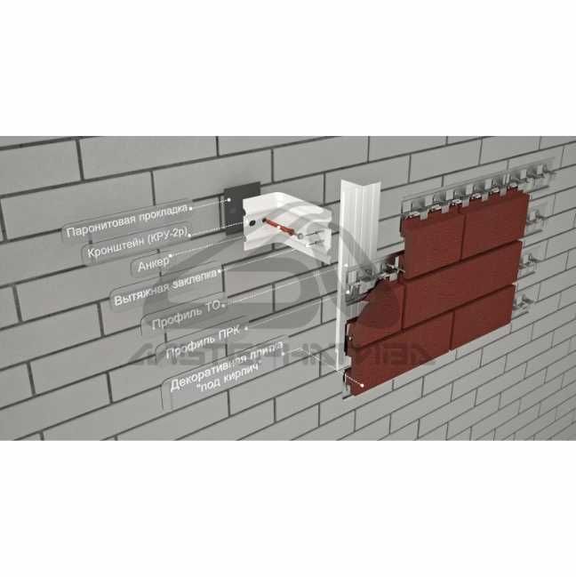 Навесная фасадная система. Цена за м2