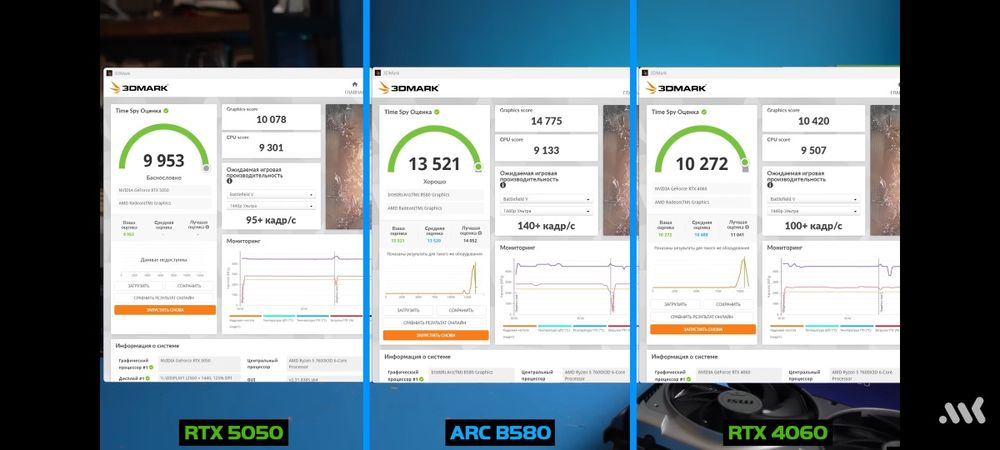 Видеокарта 12gb Intel arc b580 asrock challenger OC