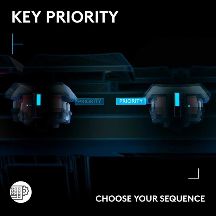 Геймърска клавиатура Logitech G515 Rapid TKL DEU QWERTZ черна - НОВА