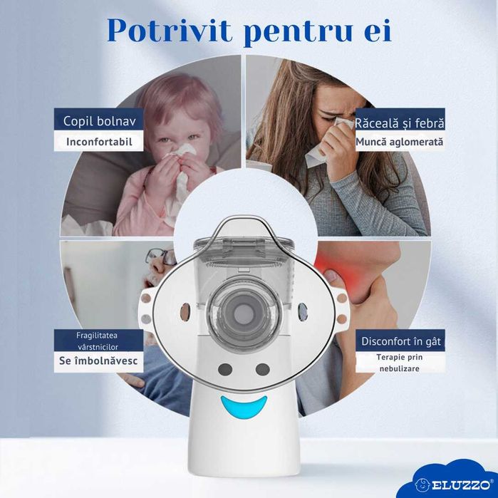 Nebulizator Portabil cu Ultrasunete, Copii si Adulti, NOU, sigilat.
