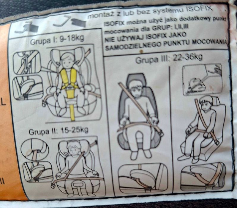 Scaun auto copil isofix