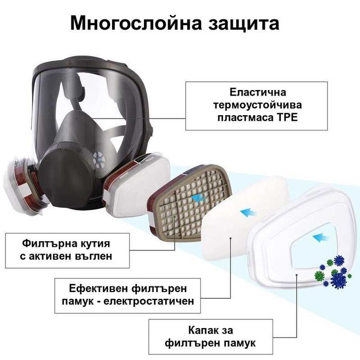 Респираторна предпазна маска 6800 с филтри