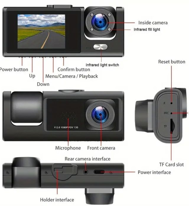 NOUA Camera bord dubla profesionala FullHD