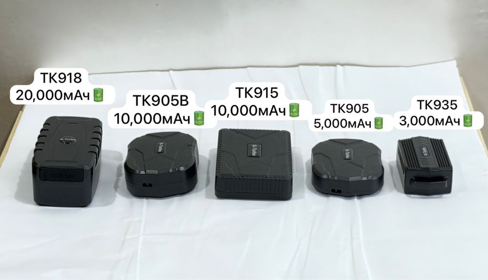 GPS TK-STAR 905. Автомобильный