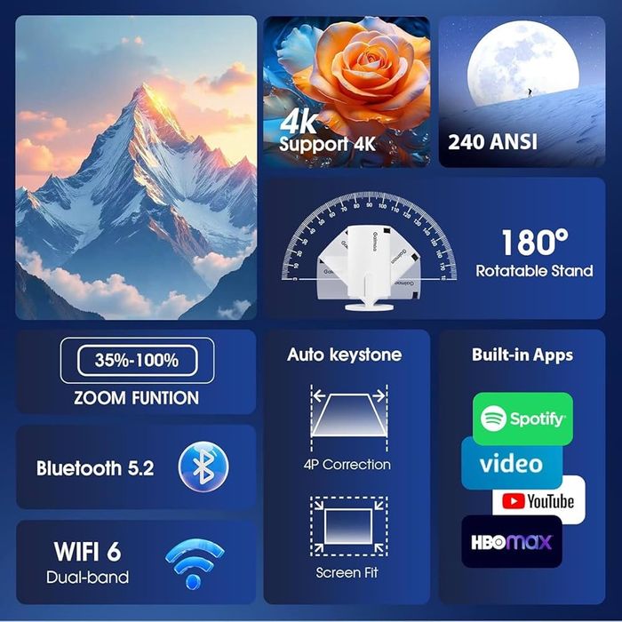 GAIMOO GM200 Мини проектор WiFi 6/BT5.2 1080P/FHD/4K/HDMI/USB/PS5/2024