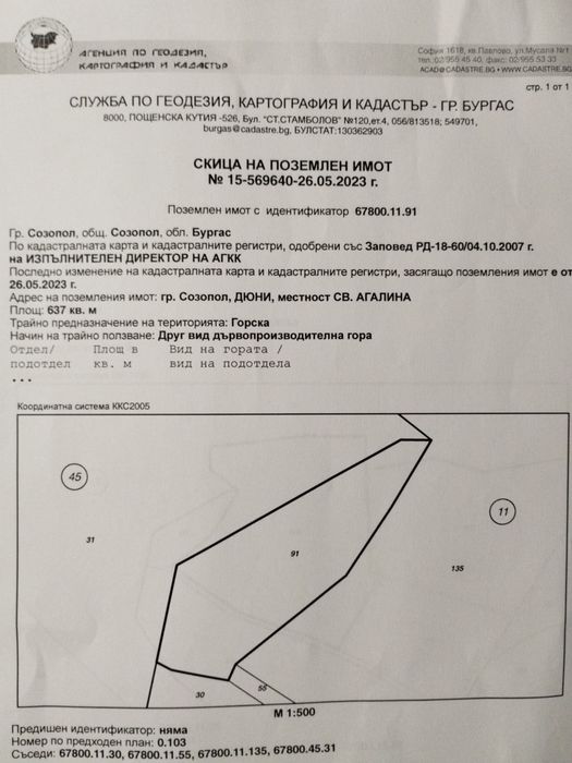 Парцел Созопол Дюни