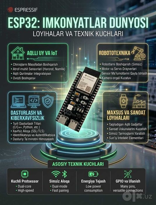 ESP 32-S3  N16R8